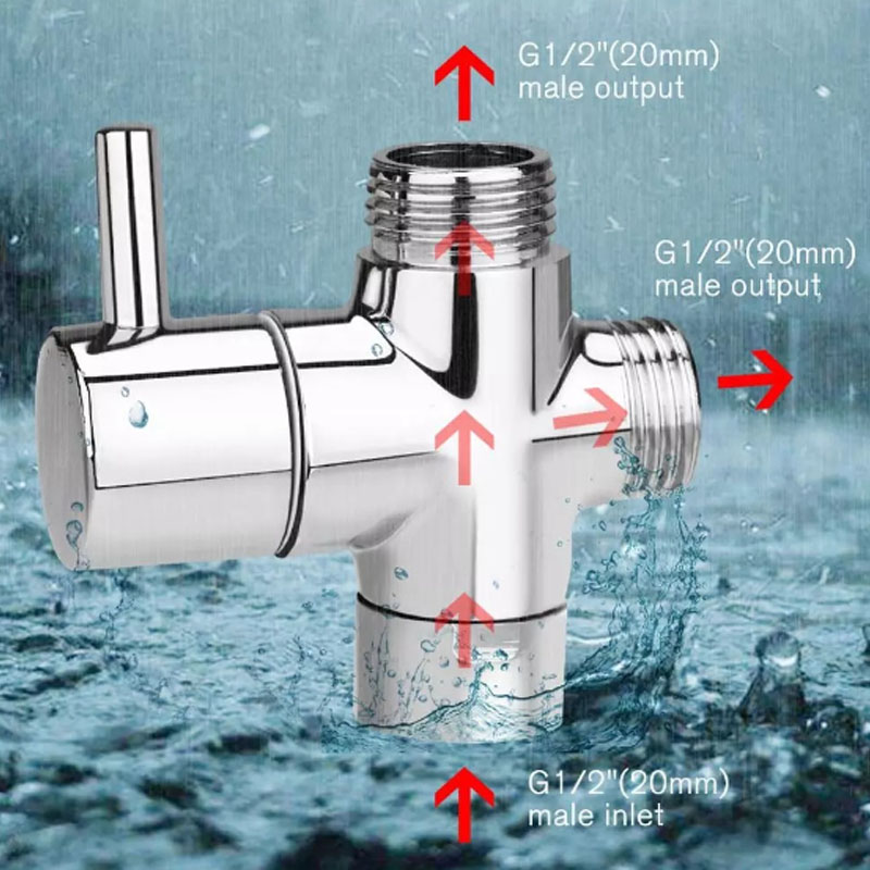 Shower Diverter Valve Bathroom - Shower Valve Cartridge avis et prix