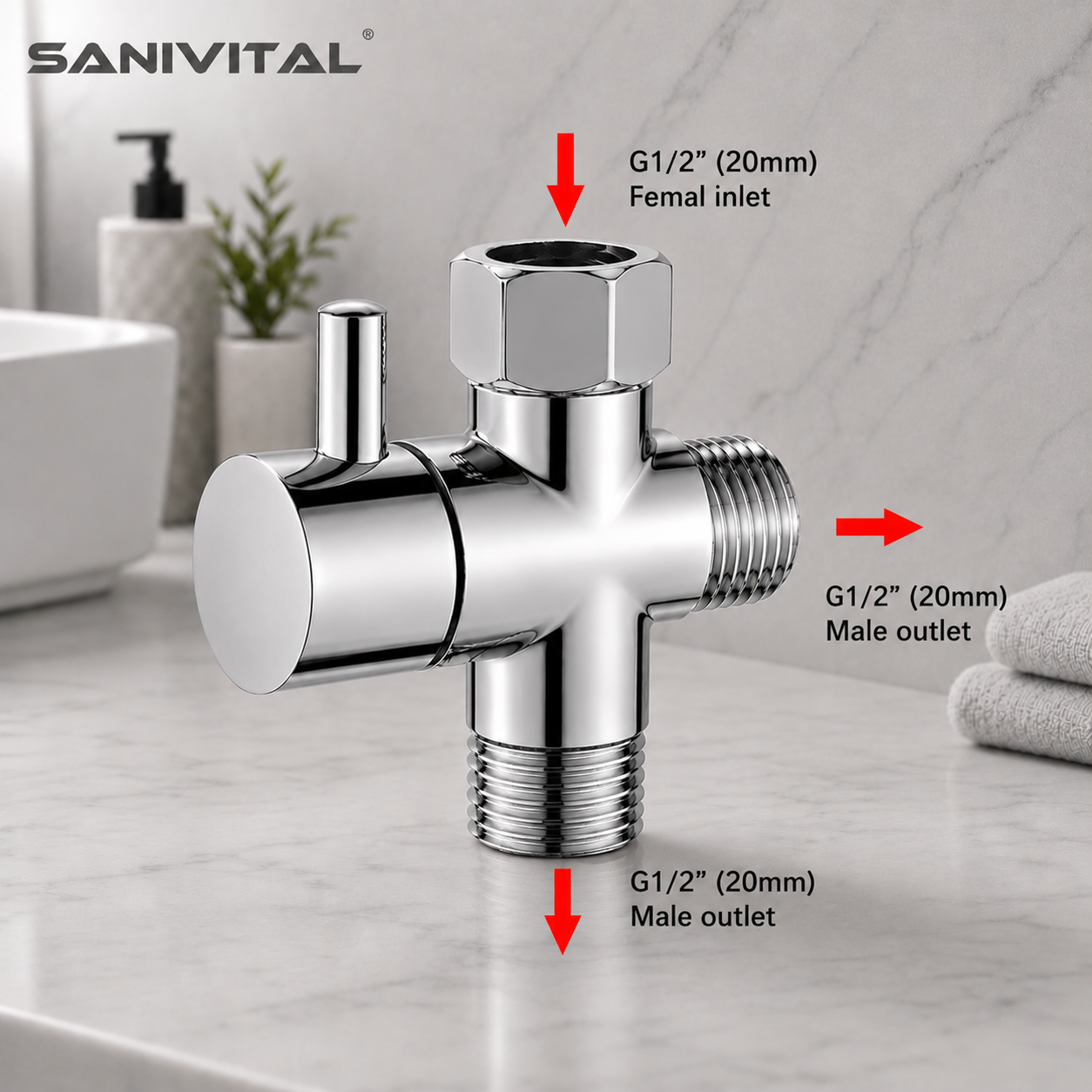 SANIVITAL 3-Way Shower Diverte - Shower Valve Cartridge avis et prix