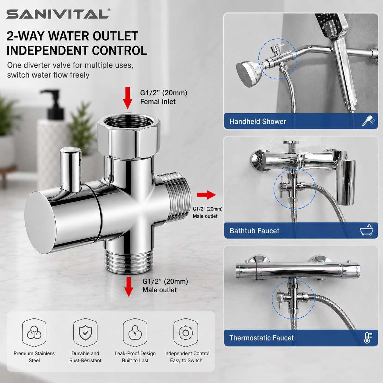 SANIVITAL 3-Way Shower Diverte - Shower Valve Cartridge avis et prix
