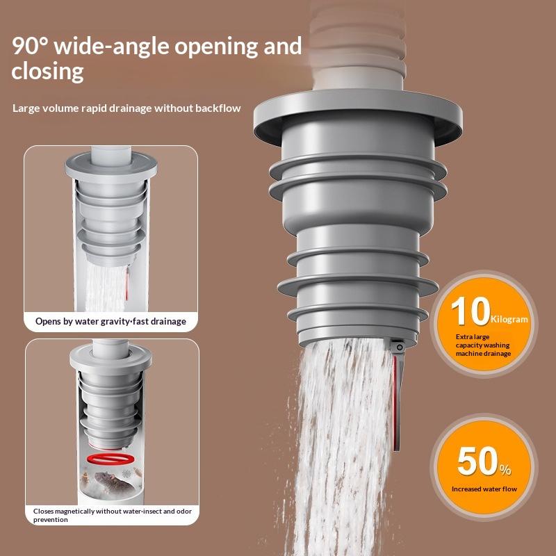 &Bathroom Sewer Seal Ring Anti - Drain Pipe Clip avis et prix