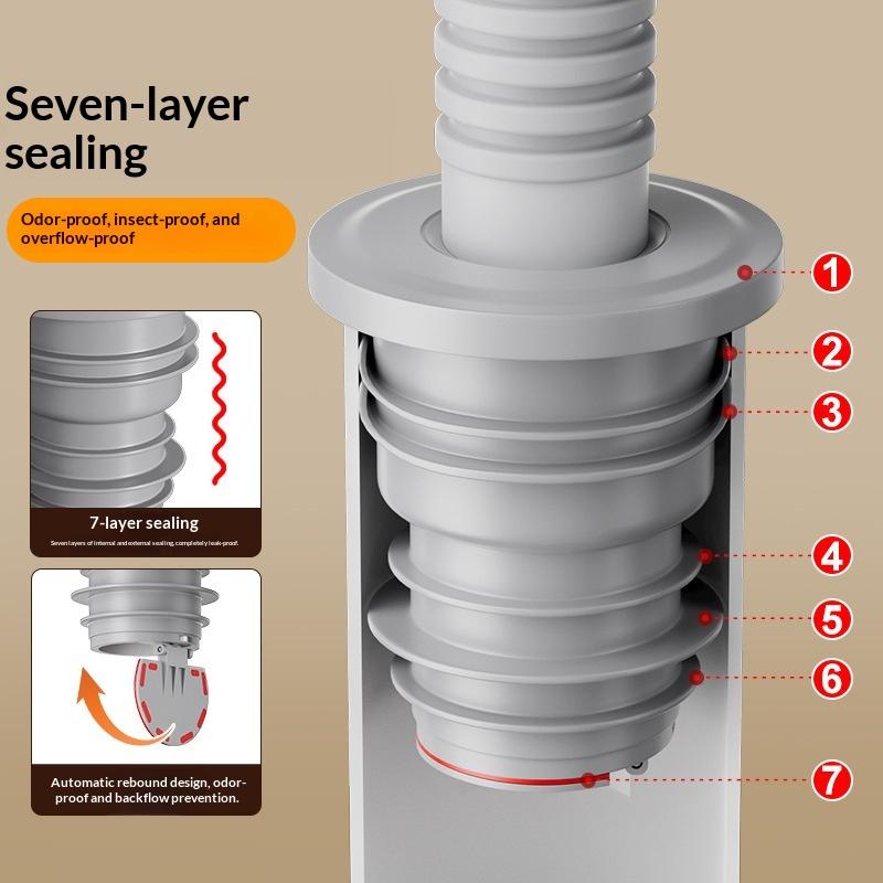 &Bathroom Sewer Seal Ring Anti - Drain Pipe Clip avis et prix