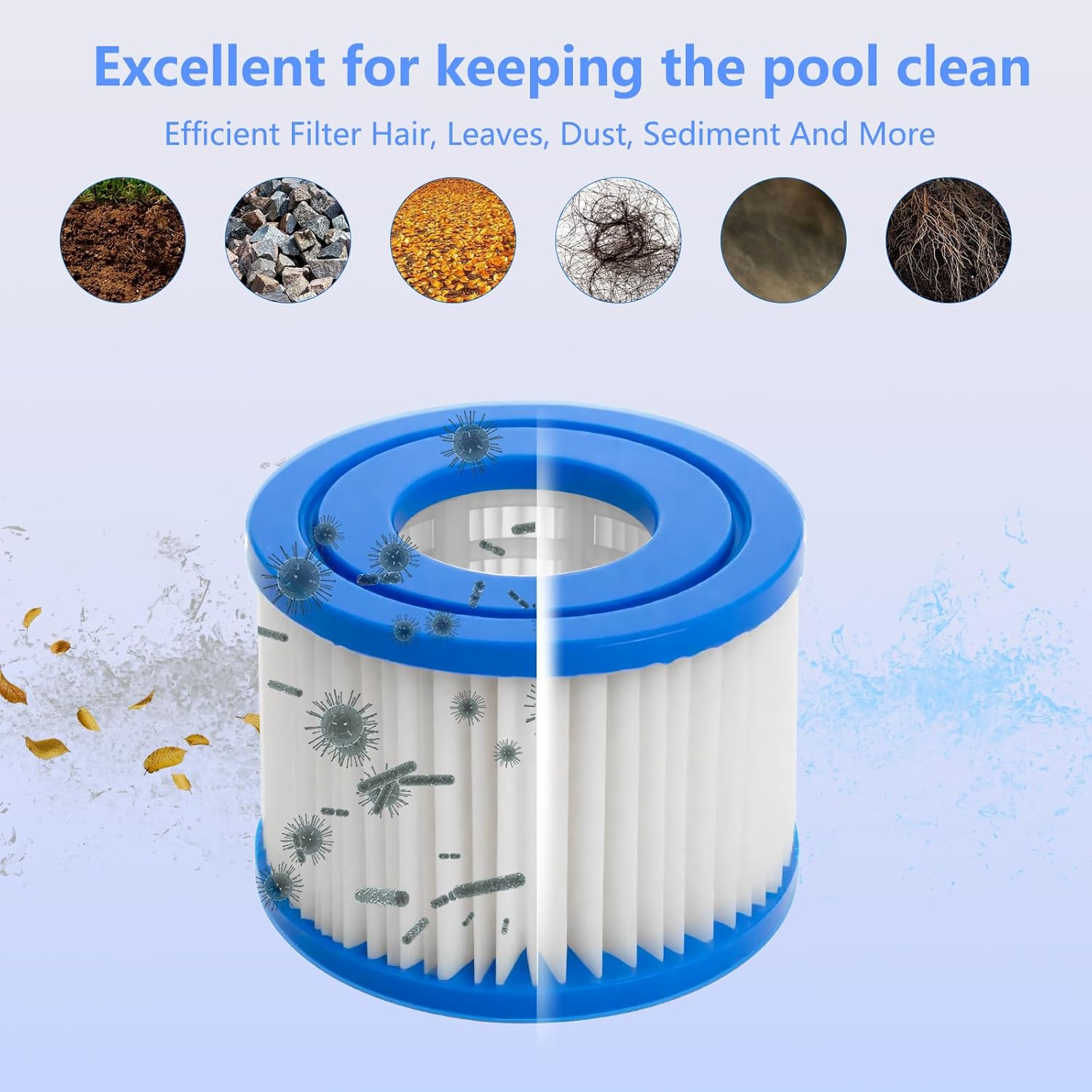 Accessories Type VI Filter Fit - Basin Mixer Cartridge avis et prix