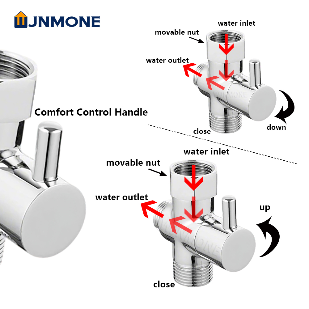 Black Silver 3 Way T-Adapter D - Shower Valve Cartridge avis et prix
