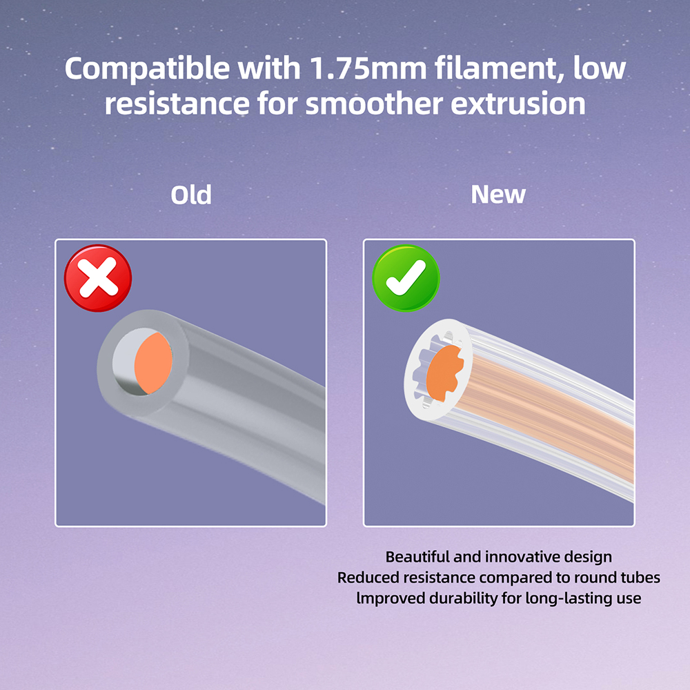Low-Resistance Star-Shaped PTF - Ptfe Tape Thread avis et prix