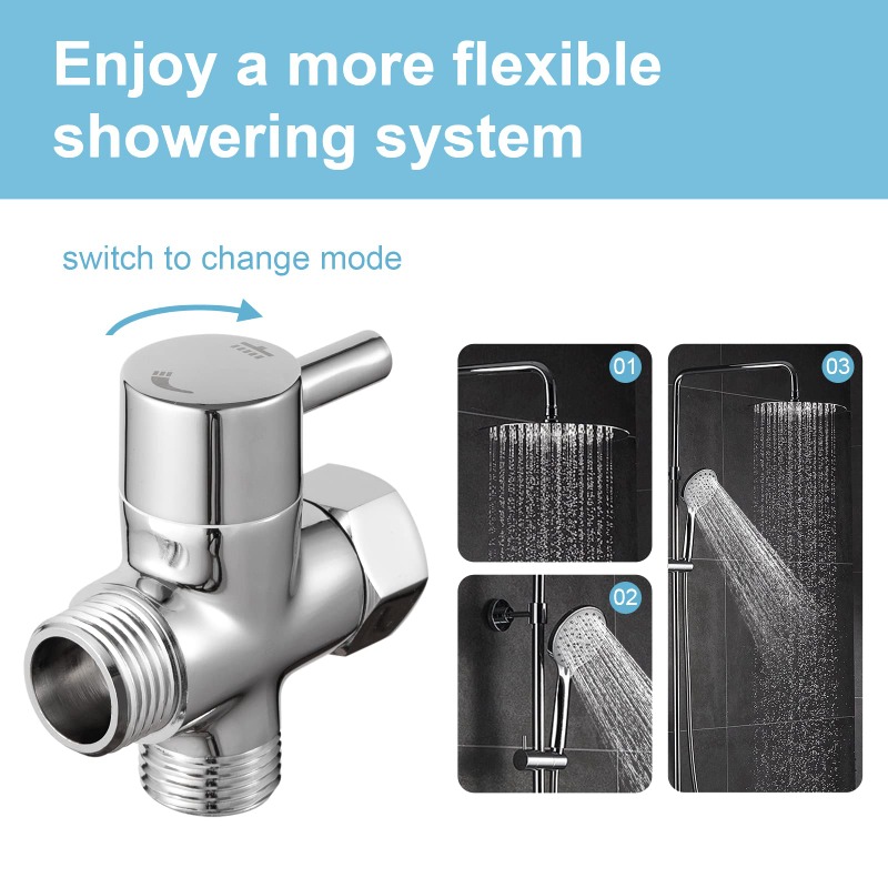 Brass Metal 3 Way Shower Head  - Shower Valve Cartridge avis et prix