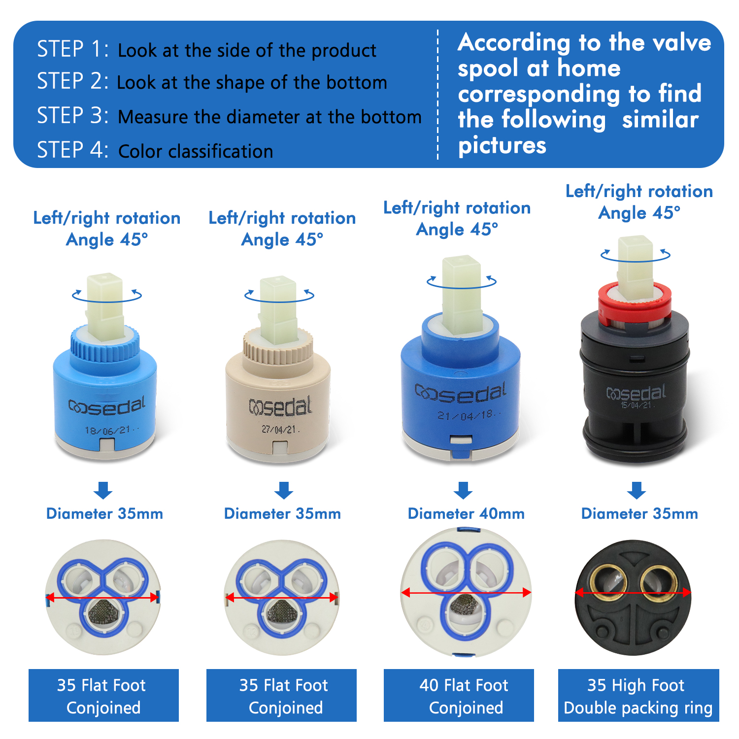 1pc Watersaving Replacement Ce - Basin Mixer Cartridge avis et prix