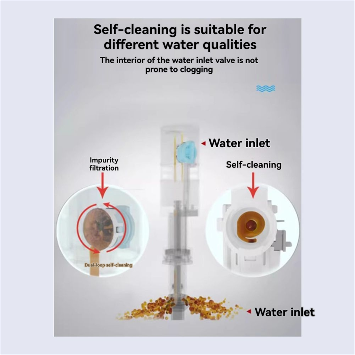 A002 High Performance Universa - Toilet Fill Valve avis et prix