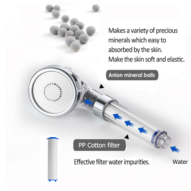 High quality Bath PP sediment  - Shower Valve Cartridge avis et prix