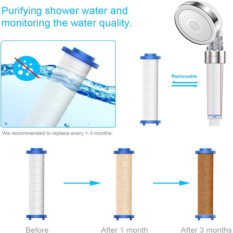 High quality Bath PP sediment  - Shower Valve Cartridge avis et prix