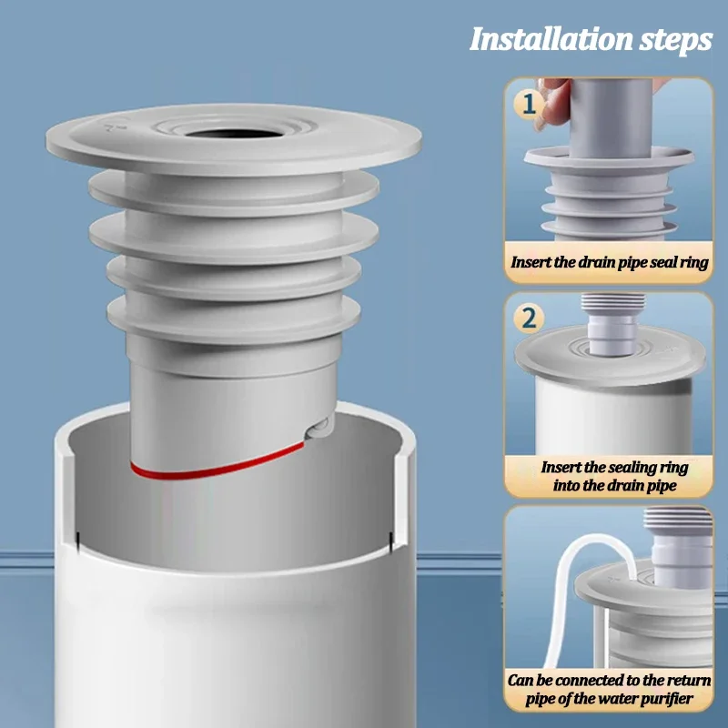 Silicone Bathroom Sewer Seal R - Drain Pipe Clip avis et prix