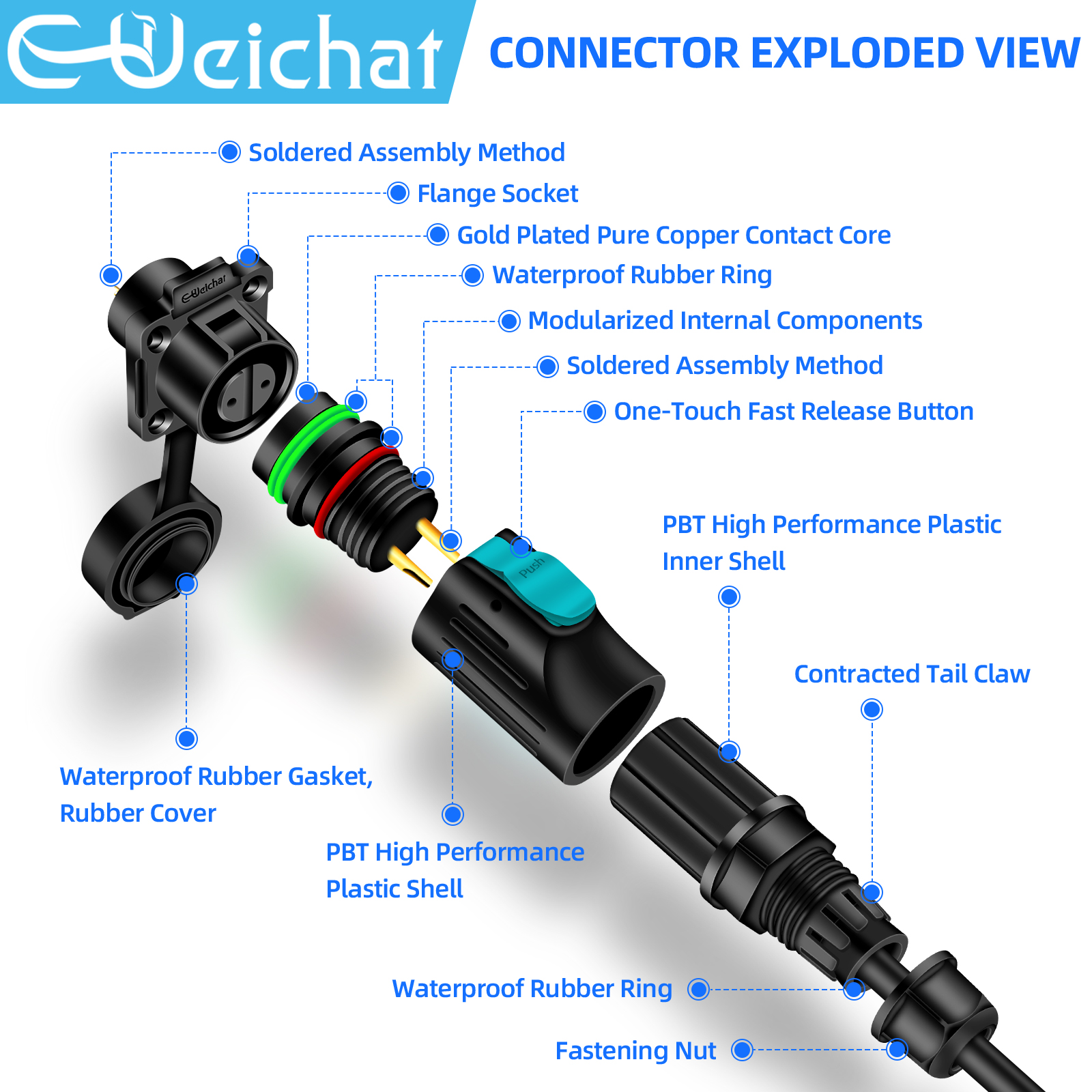 LP12 M12 IP68 Waterproof Outdo - Push Fit Connector avis et prix
