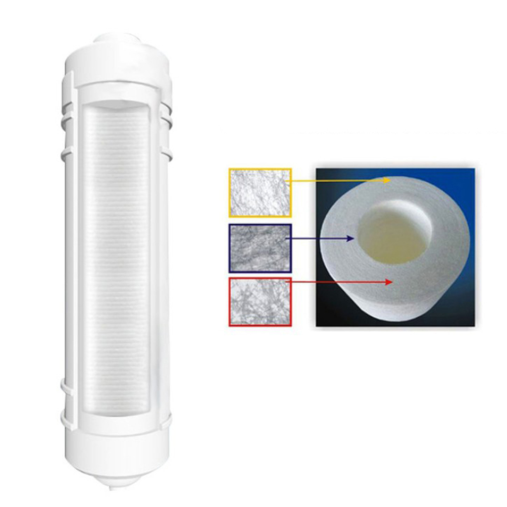 10''Quick Connecting Polypropy - Basin Mixer Cartridge avis et prix