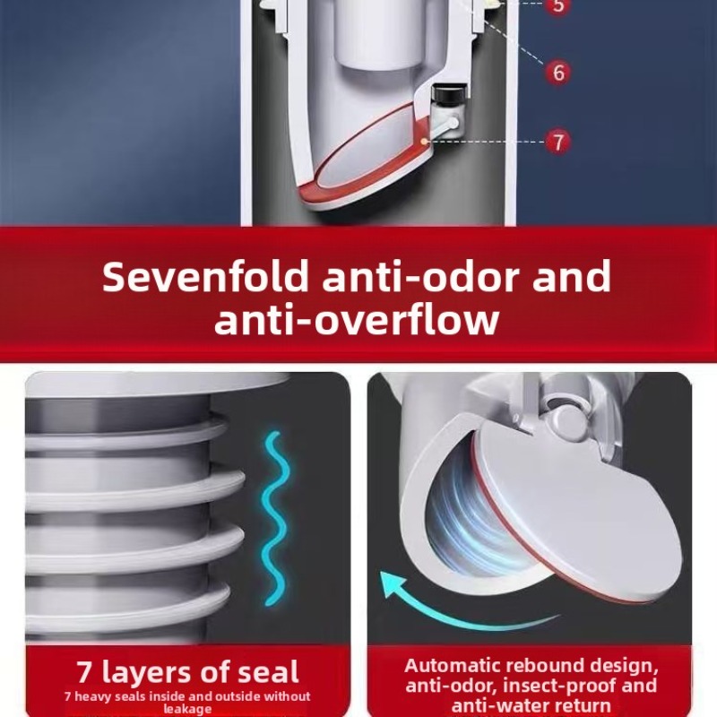 Sink Plug Sewer Pipe Sealing R - Drain Pipe Clip avis et prix