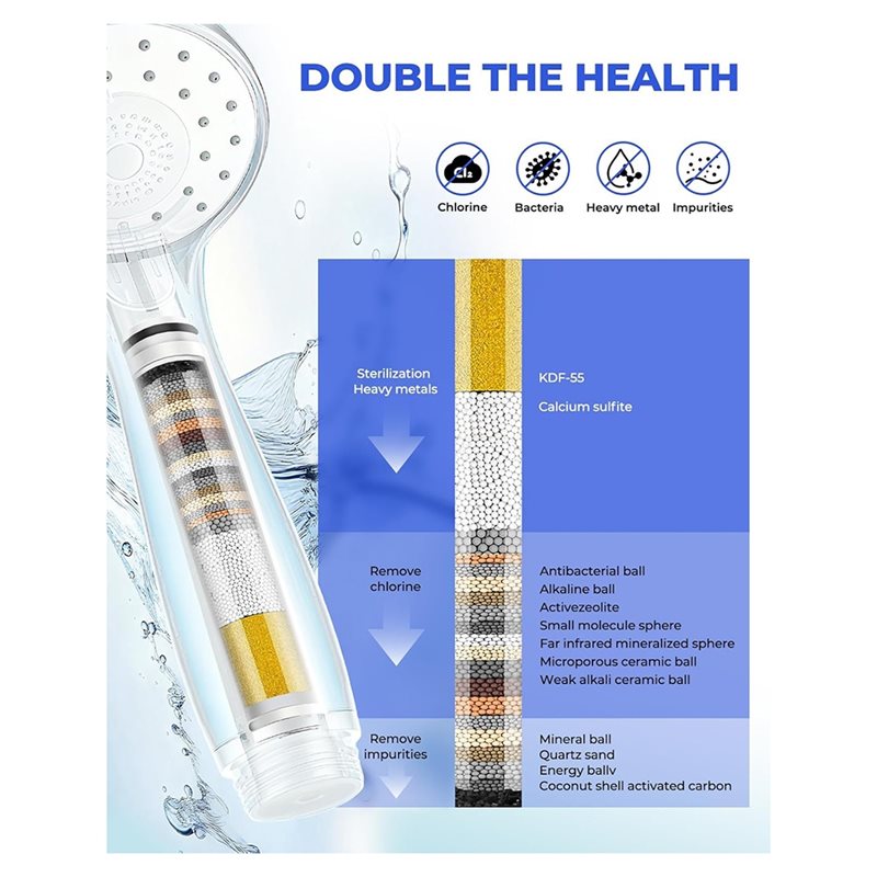 [NEW!A93G】 Cartridge Replaceme - Shower Valve Cartridge avis et prix