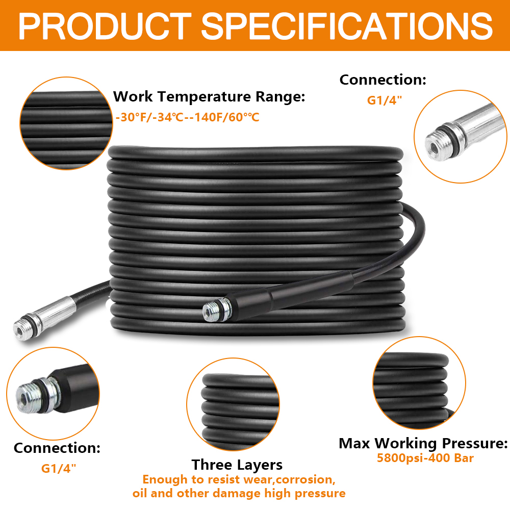High Pressure Washer Drain Pip - Drain Pipe Clip avis et prix