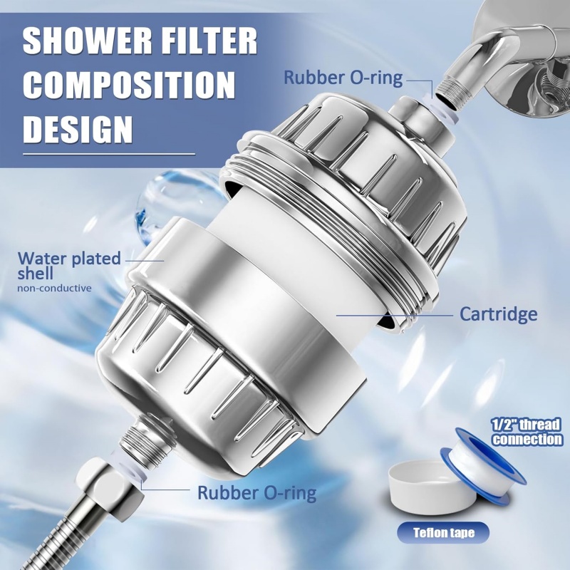15/20 Stages High Output Showe - Shower Valve Cartridge avis et prix