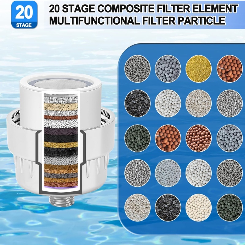 15/20 Stages High Output Showe - Shower Valve Cartridge avis et prix